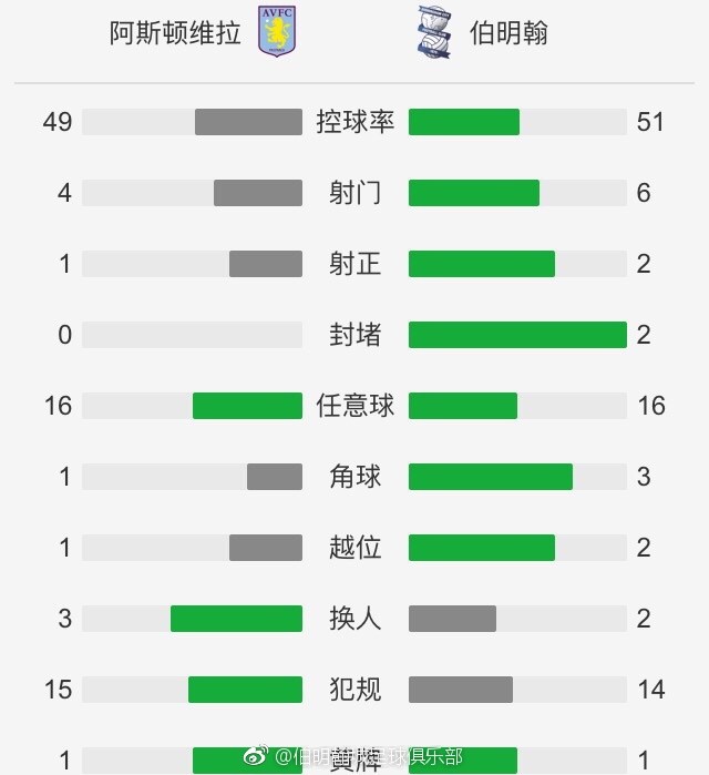 威利-坎布瓦拉出生于刚果（金），5岁随家人移居法国，16岁进入曼联青训。